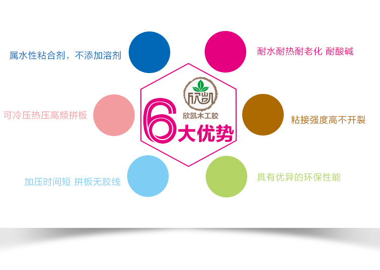 木頭專(zhuān)用膠